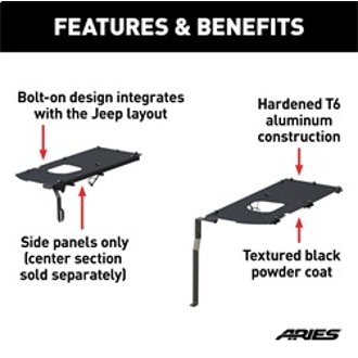 Features and Benefits