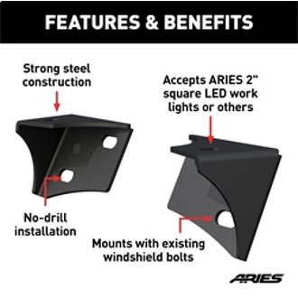 Features and Benefits