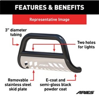 Features and Benefits