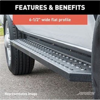 Features and Benefits
