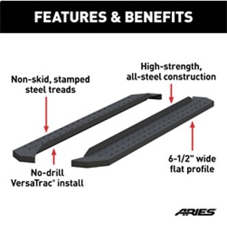 Features and Benefits