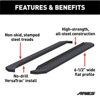Features and Benefits
