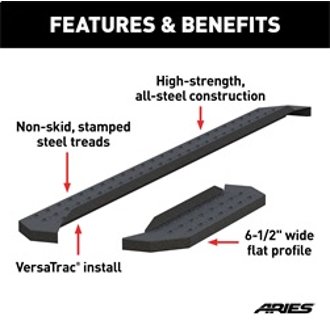 Features and Benefits