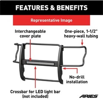 Features and Benefits