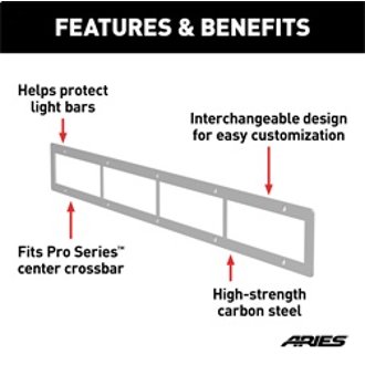 Features and Benefits