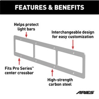 Features and Benefits