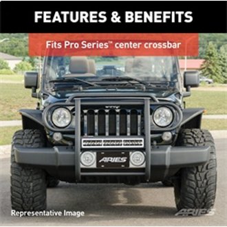 Features and Benefits