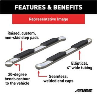 Features and Benefits