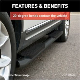 Features and Benefits