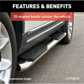 Features and Benefits