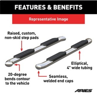 Features and Benefits