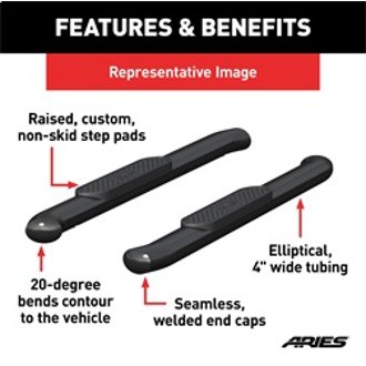 Features and Benefits