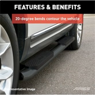 Features and Benefits