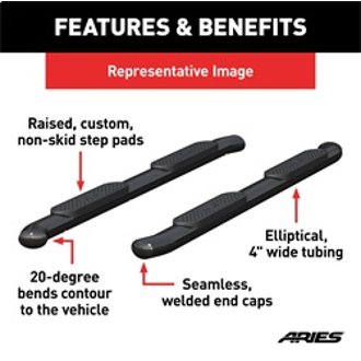 Features and Benefits