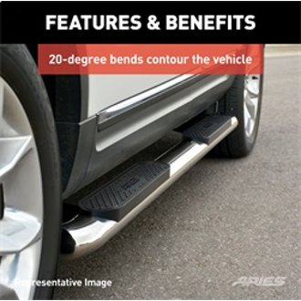 Features and Benefits