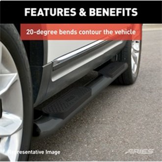 Features and Benefits