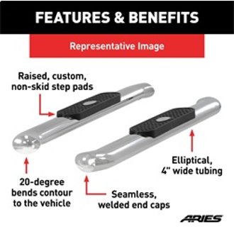 Features and Benefits