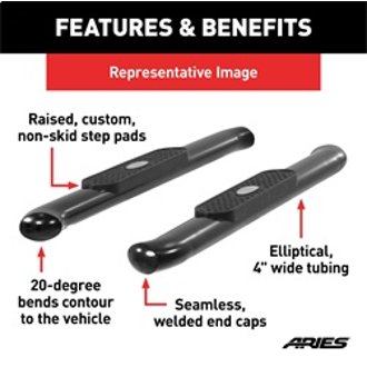 Features and Benefits
