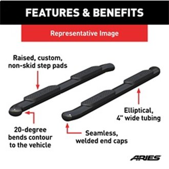 Features and Benefits