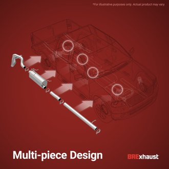 User Defined