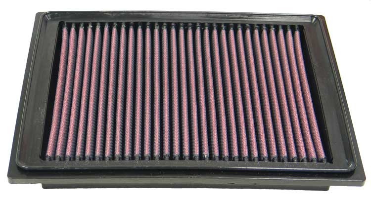 Photo - Primary