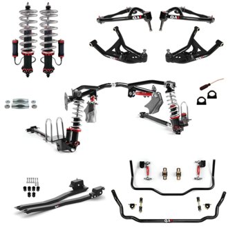 Level 3 Handling Kit
