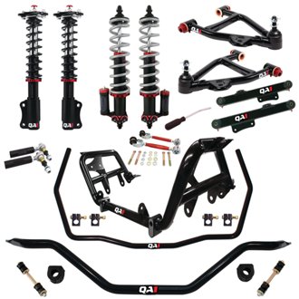 Level 3 Handling Kit