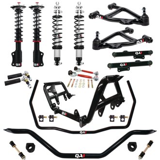 Level 2 Handling Kit