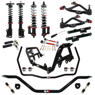 Level 3 Handling Kit