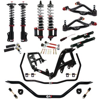 Level 3 Handling Kit