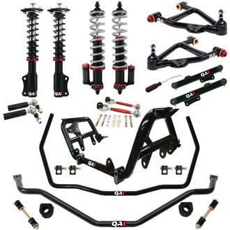 Level 3 Handling Kit