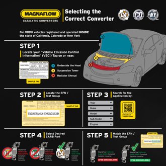 Product Brochure