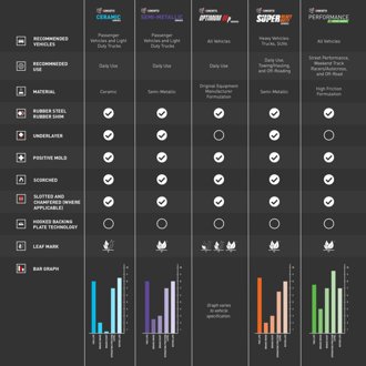Product Brochure