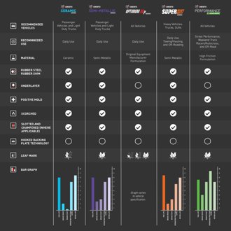 Product Brochure