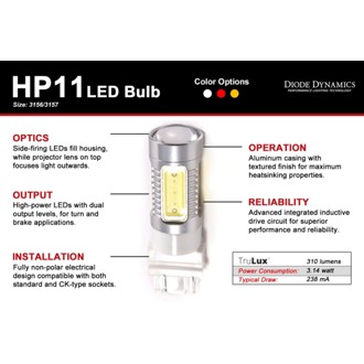 User Defined