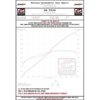 Datasheet