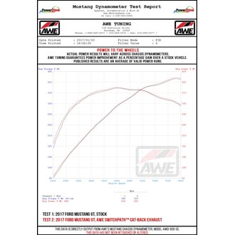 Datasheet