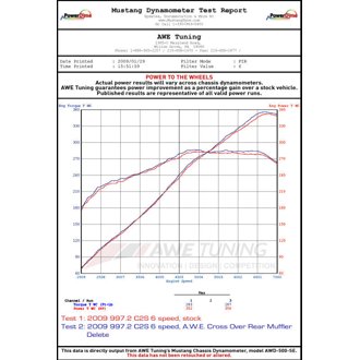 Datasheet