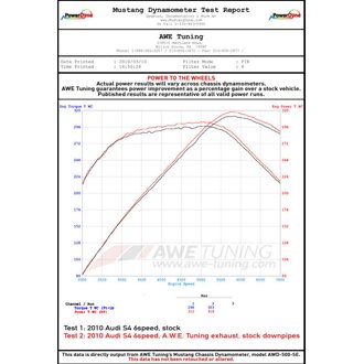Datasheet