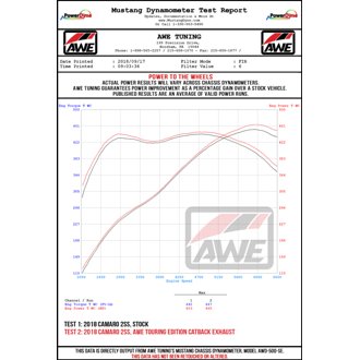 Datasheet