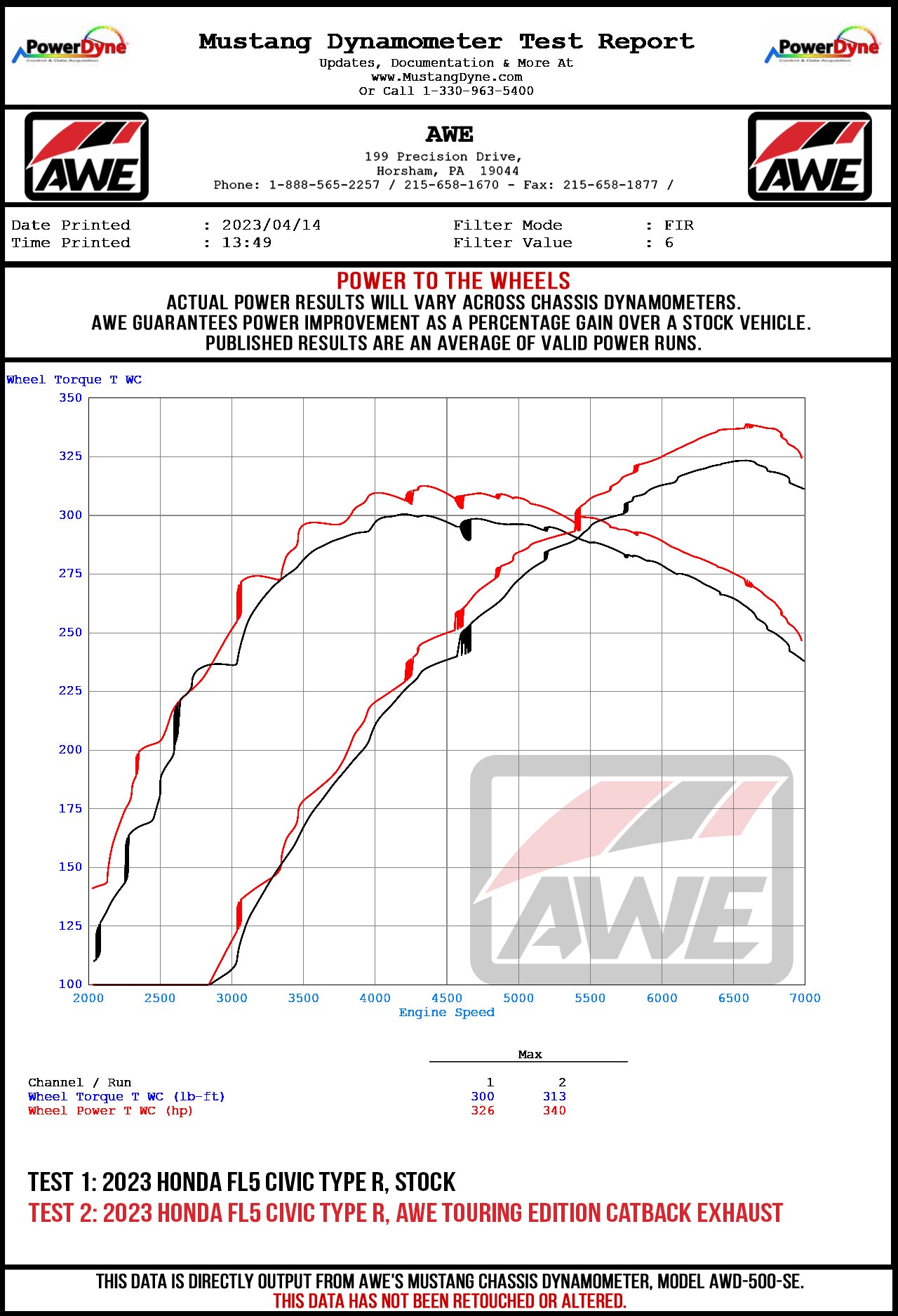 Datasheet