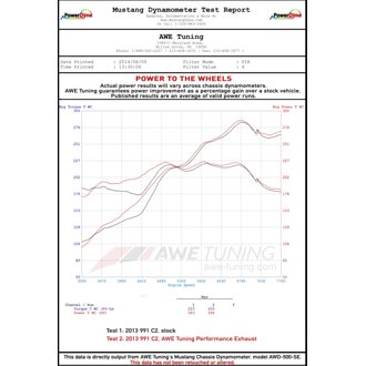Datasheet