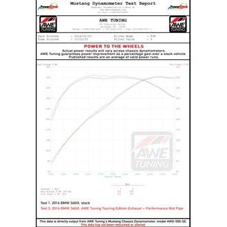 Datasheet