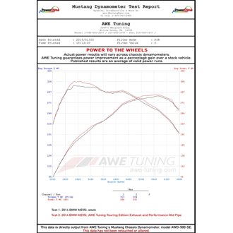 Datasheet