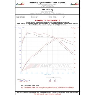 Datasheet