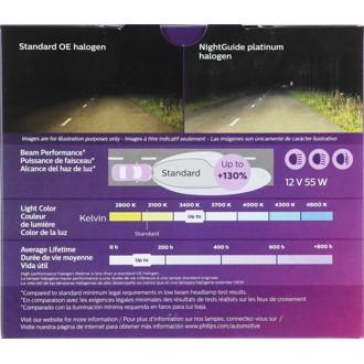 Photo - in package