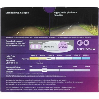 Photo - in package