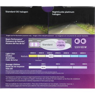 Photo - in package