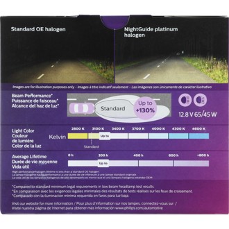Photo - in package