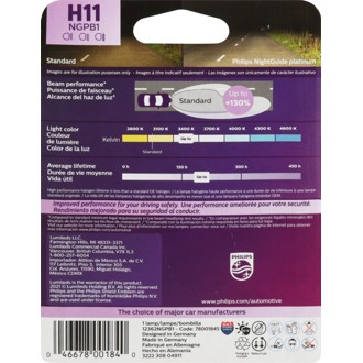 Photo - in package